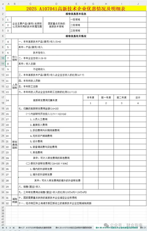 建安企业研发费扣除,有哪些具体规定?-图1 建安企业研发费扣除,有哪些具体规定?-图1