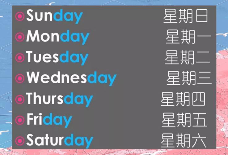 星期名词如何快速学会?-图1 星期名词如何快速学会?-图1