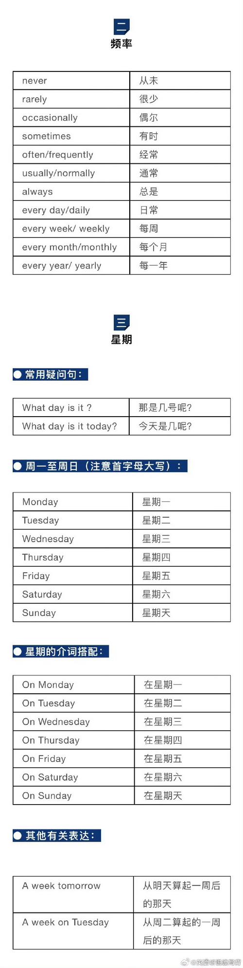 星期名词如何快速学会?-图3 星期名词如何快速学会?-图3