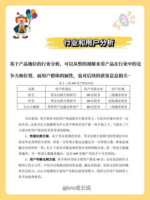 如何做好产品体验报告的关键是什么?-图3 如何做好产品体验报告的关键是什么?-图3
