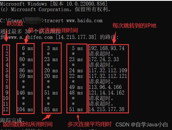qstat命令如何查看系统进程状态?-图3 qstat命令如何查看系统进程状态?-图3
