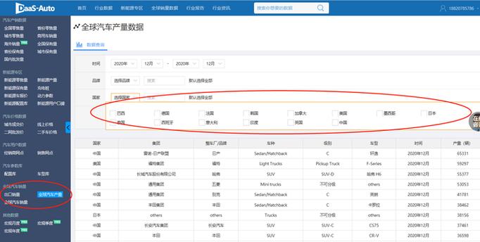 网站数据分析如何高效统计?-图3 网站数据分析如何高效统计?-图3