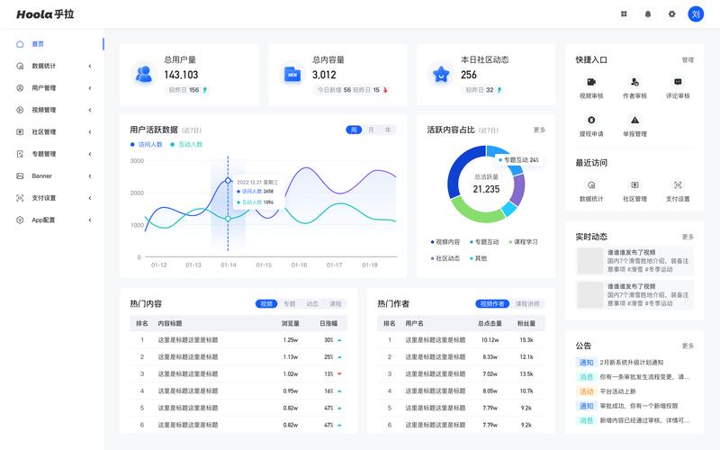 网站统计怎么做?关键指标有哪些?-图2 网站统计怎么做?关键指标有哪些?-图2