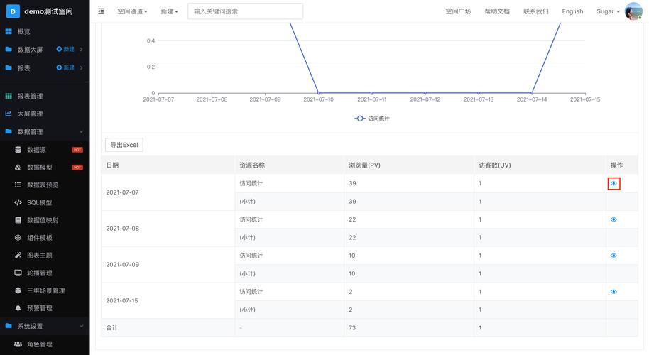 网站统计怎么做?关键指标有哪些?-图1 网站统计怎么做?关键指标有哪些?-图1