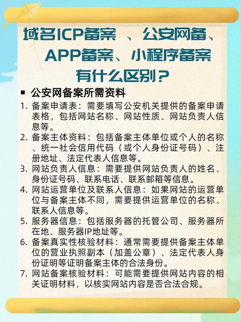万网空间备案流程是怎样的?-图1 万网空间备案流程是怎样的?-图1