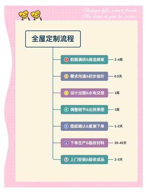 定制网站好坏,如何判断?-图2 定制网站好坏,如何判断?-图2