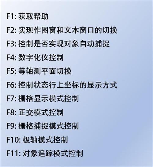 CAD重上命令最快方法是什么?-图2 CAD重上命令最快方法是什么?-图2