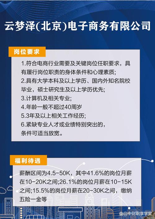 扩散云招聘,具体是哪家在招什么岗?-图3 扩散云招聘,具体是哪家在招什么岗?-图3