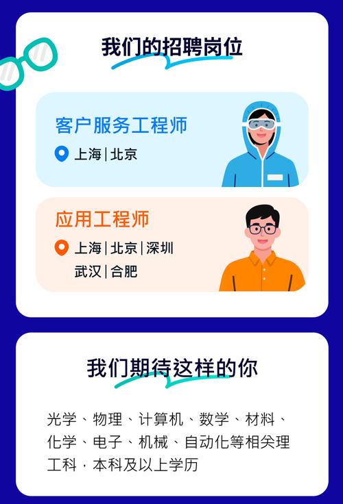 ASML上海招聘,是扩大中国业务还是技术团队升级?-图3 ASML上海招聘,是扩大中国业务还是技术团队升级?-图3