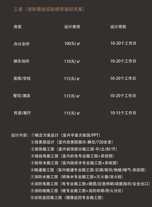 设计师身价如何有效提升?-图1 设计师身价如何有效提升?-图1