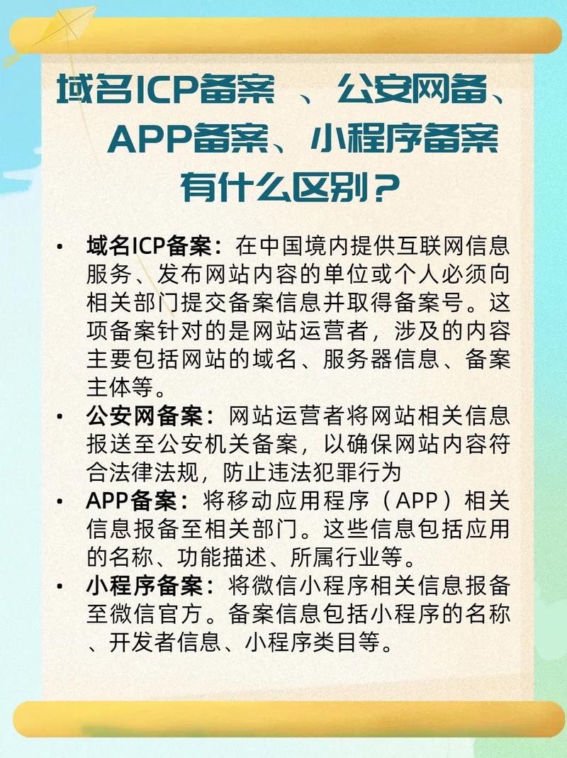 网监网备案流程是怎样的?-图2 网监网备案流程是怎样的?-图2