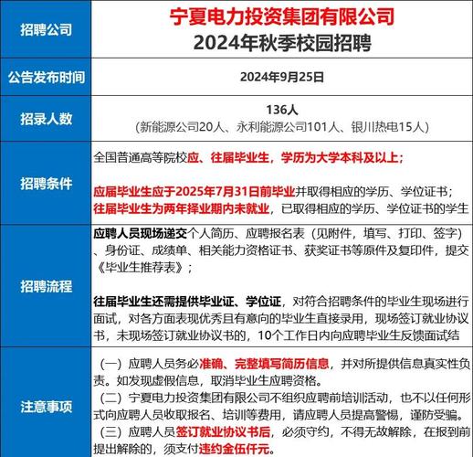 银川HCIE招聘薪资多少?-图2 银川HCIE招聘薪资多少?-图2