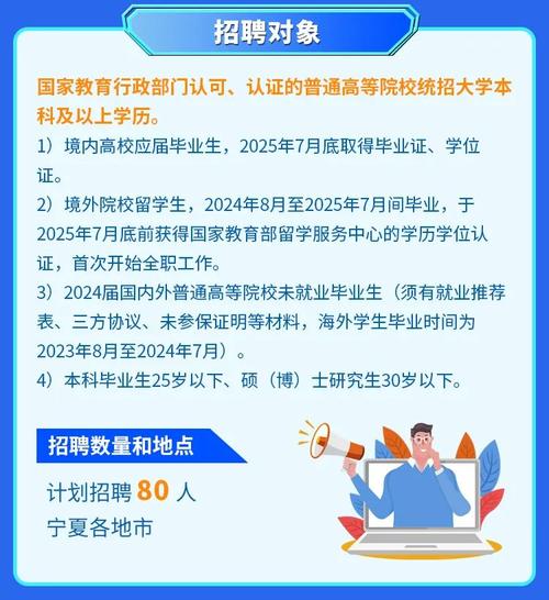 银川HCIE招聘薪资多少?-图1 银川HCIE招聘薪资多少?-图1