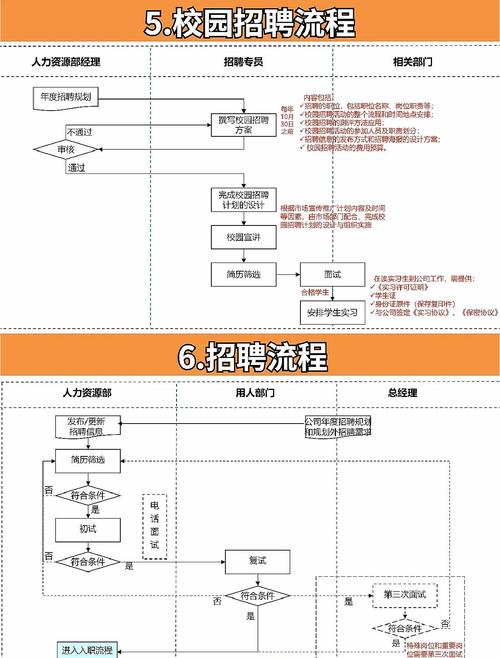 招聘利弊究竟如何权衡?-图1 招聘利弊究竟如何权衡?-图1