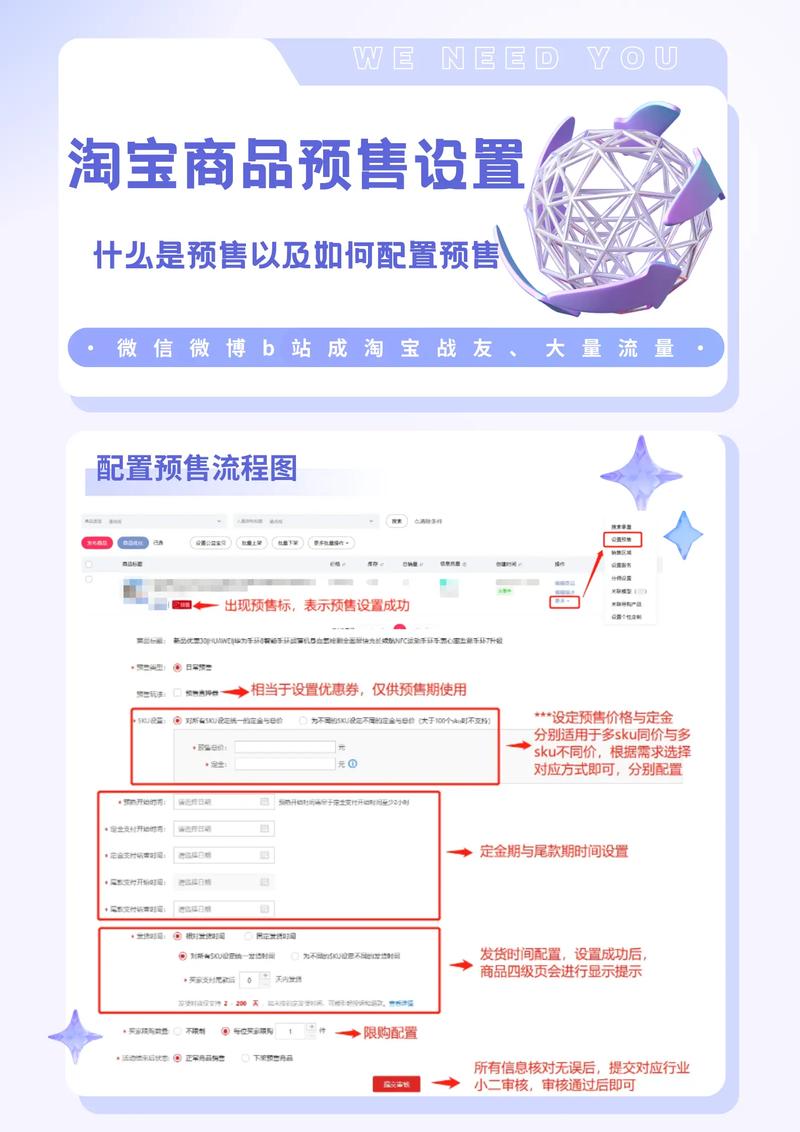 新手如何把产品成功放淘宝卖？-图1