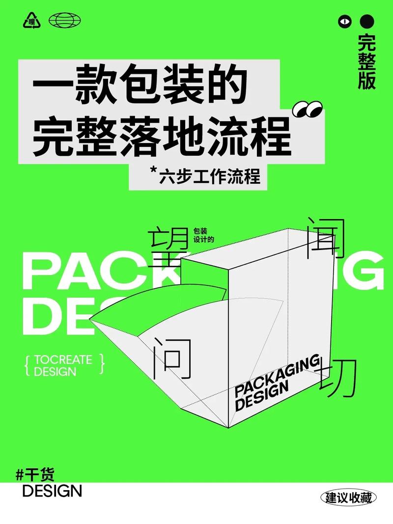 包装设计怎么做?关键步骤与技巧是什么?-图3 包装设计怎么做?关键步骤与技巧是什么?-图3