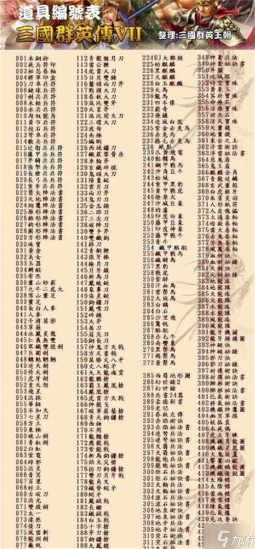 三国群英传7命令如何高效运用?-图1 三国群英传7命令如何高效运用?-图1