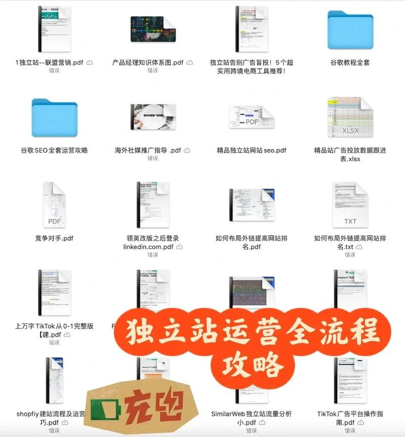 外贸网站SEO推广怎么做?-图1 外贸网站SEO推广怎么做?-图1