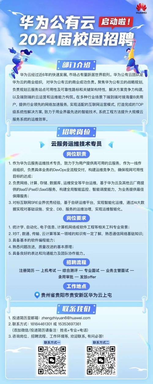 云机房招聘要求有哪些？-图1