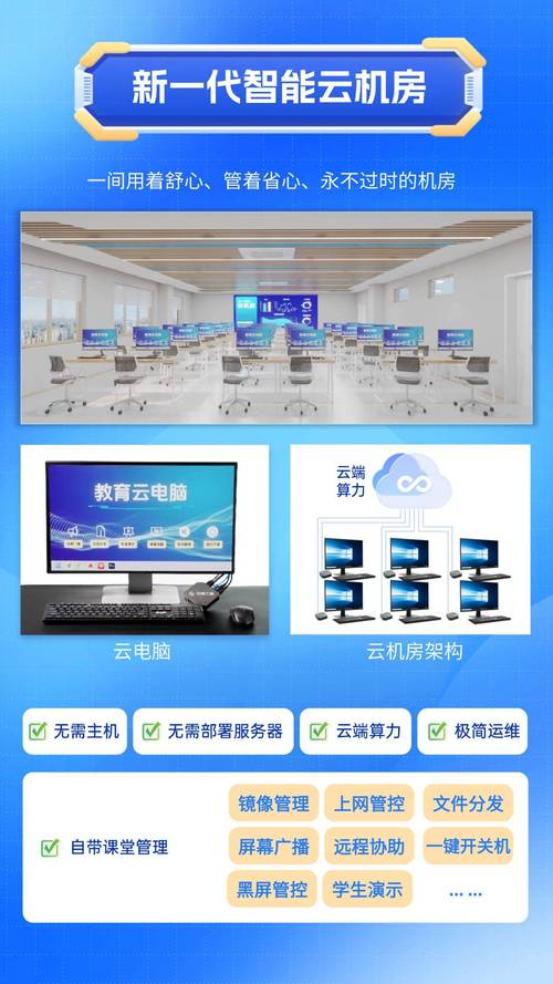 云机房招聘要求有哪些？-图3