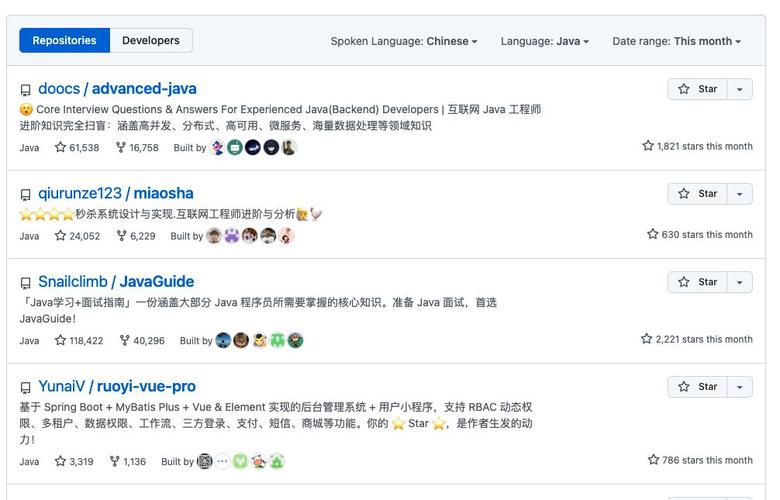网站空间怎么选?容量速度怎么平衡?-图3 网站空间怎么选?容量速度怎么平衡?-图3