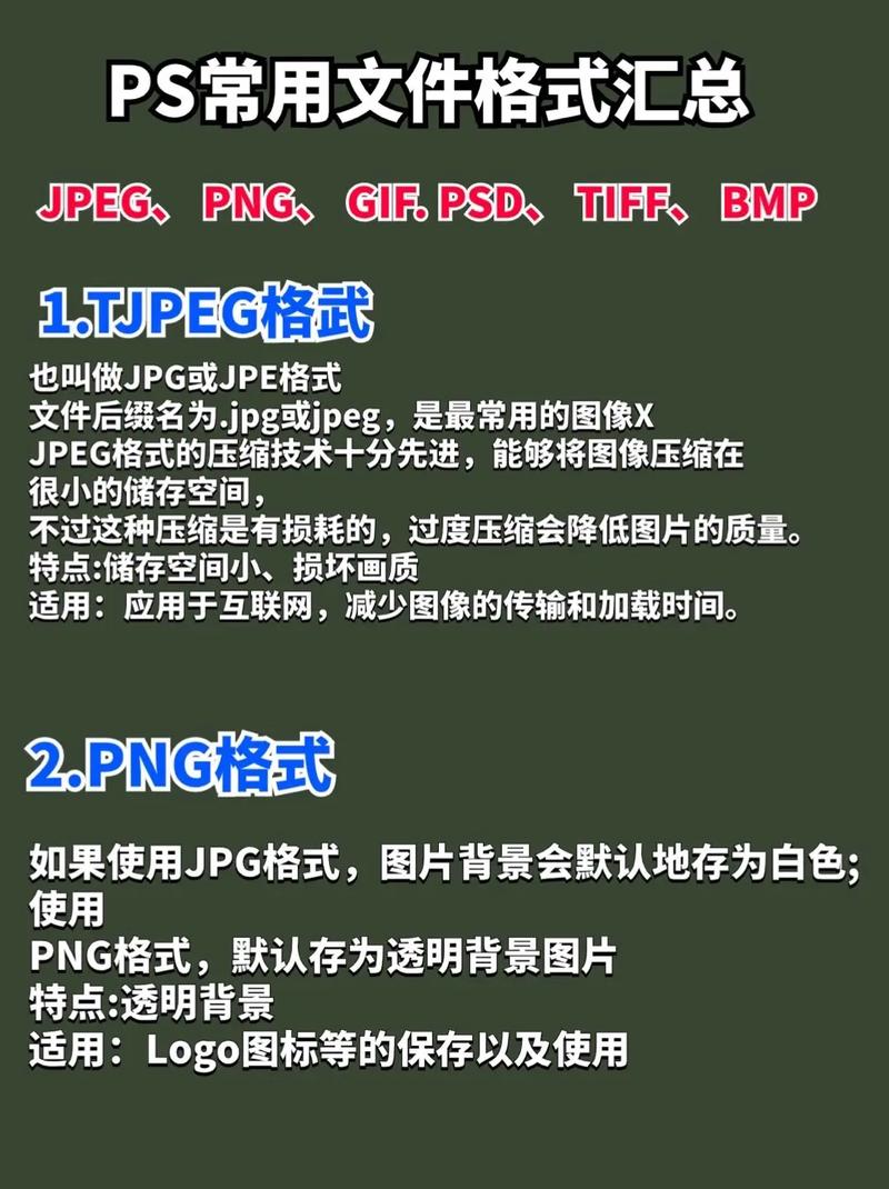 PS修图步骤复杂,新手如何快速掌握?-图3 PS修图步骤复杂,新手如何快速掌握?-图3