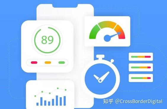 网站上线前必做的测试有哪些?-图1 网站上线前必做的测试有哪些?-图1