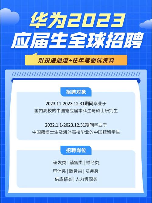 华为海外招聘，为何吸引全球人才？-图1