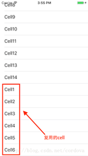 服务器如何开启gzip压缩？-图3
