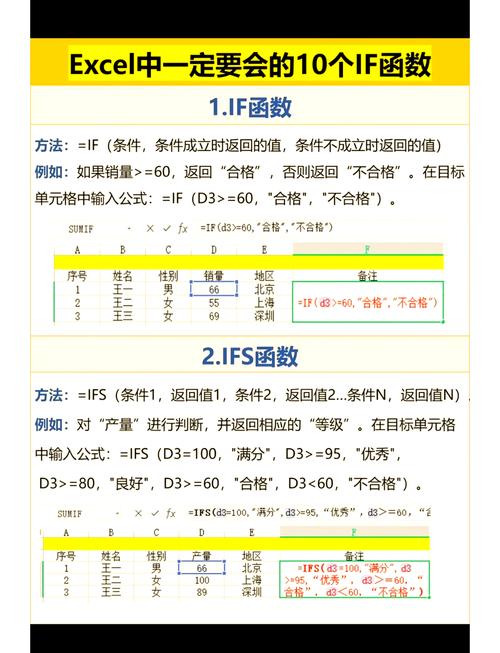 Excel多重选定区域为何不能用此命令?-图2 Excel多重选定区域为何不能用此命令?-图2