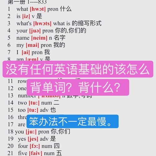 派生法背单词,如何高效掌握构词规律?-图1 派生法背单词,如何高效掌握构词规律?-图1
