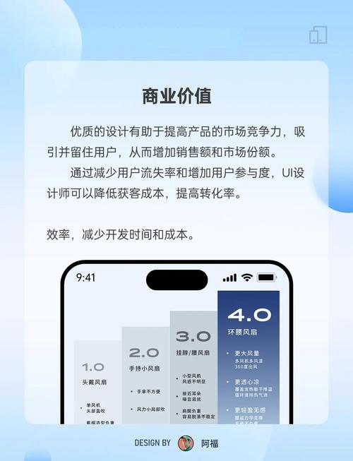 设计师如何提升核心价值?-图1 设计师如何提升核心价值?-图1