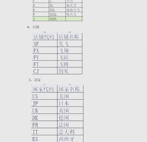 编码如何实现网页制作?-图3 编码如何实现网页制作?-图3
