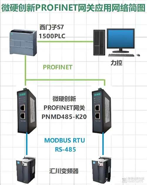 域客士仿站的核心技术与方法是什么?-图2 域客士仿站的核心技术与方法是什么?-图2