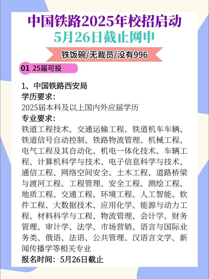 12306校园招聘何时启动?招哪些岗位?-图2 12306校园招聘何时启动?招哪些岗位?-图2