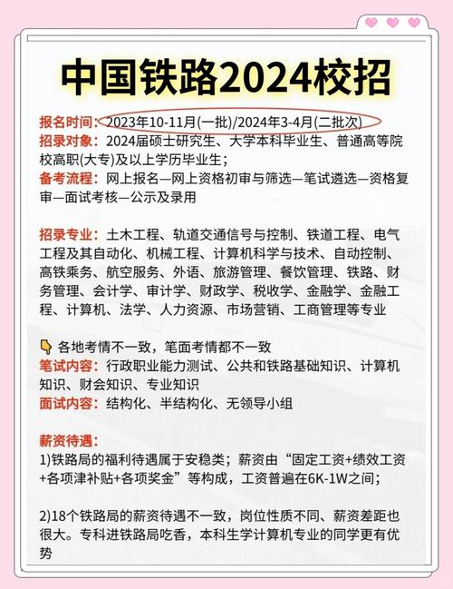 12306校园招聘何时启动?招哪些岗位?-图3 12306校园招聘何时启动?招哪些岗位?-图3