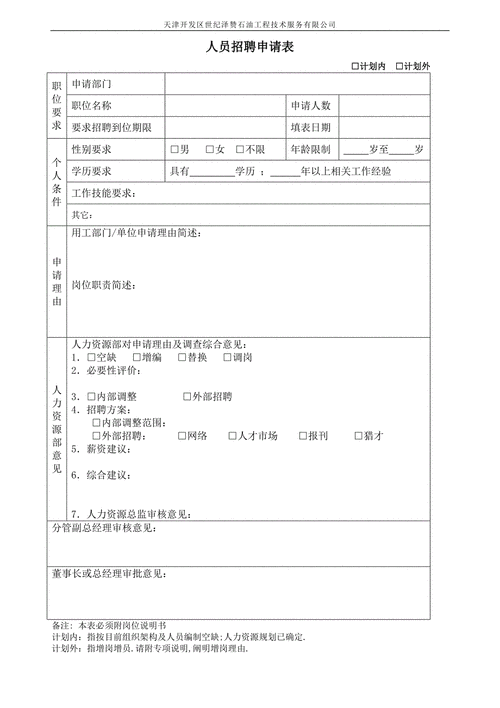 招聘表模本有哪些必备要素?-图1 招聘表模本有哪些必备要素?-图1