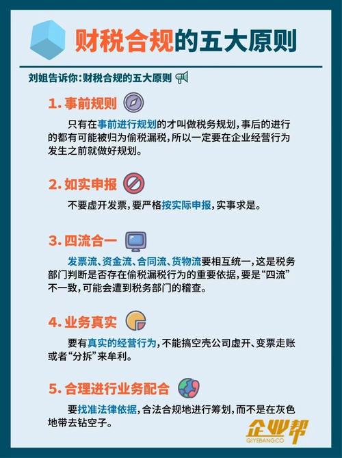 合作收入如何纳税？-图1