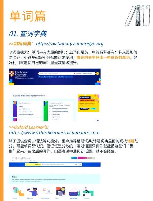 自学网页设计,如何高效入门并精通?-图2 自学网页设计,如何高效入门并精通?-图2