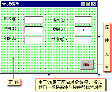 如何在窗体上画一个命令按钮?-图1 如何在窗体上画一个命令按钮?-图1