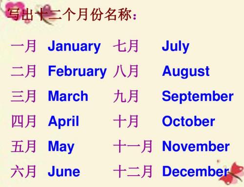 九月英语的正确发音是什么?-图1 九月英语的正确发音是什么?-图1