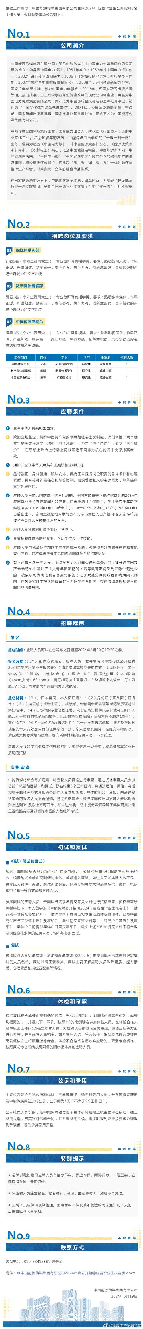 中国报导招聘,有何具体要求与岗位?-图2 中国报导招聘,有何具体要求与岗位?-图2