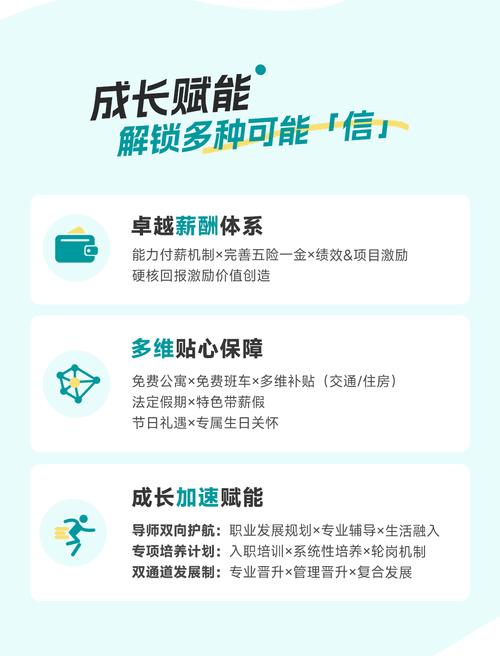 海信Android招聘,具体岗位和要求是什么?-图3 海信Android招聘,具体岗位和要求是什么?-图3