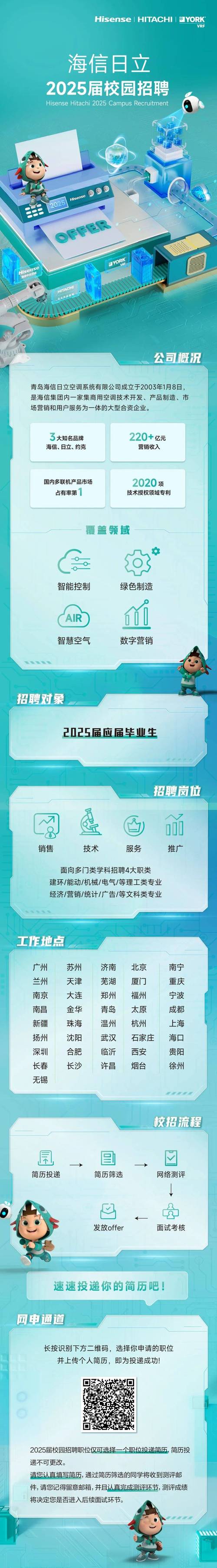 海信Android招聘,具体岗位和要求是什么?-图1 海信Android招聘,具体岗位和要求是什么?-图1