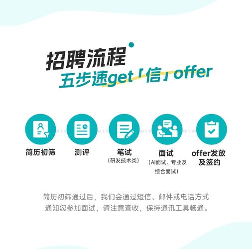 海信Android招聘,具体岗位和要求是什么?-图2 海信Android招聘,具体岗位和要求是什么?-图2