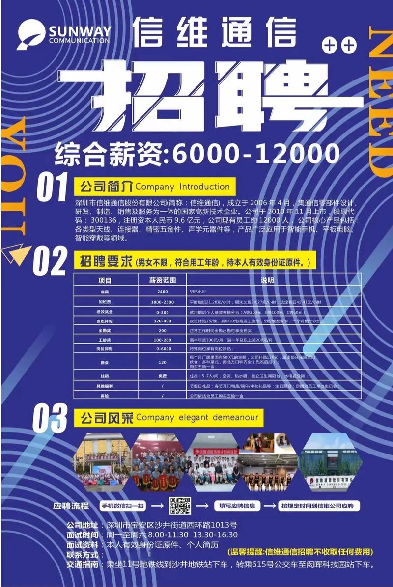 通信外企招聘有何要求与机遇?-图2 通信外企招聘有何要求与机遇?-图2