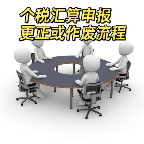 个税系统如何作废单据?操作步骤是什么?-图2 个税系统如何作废单据?操作步骤是什么?-图2