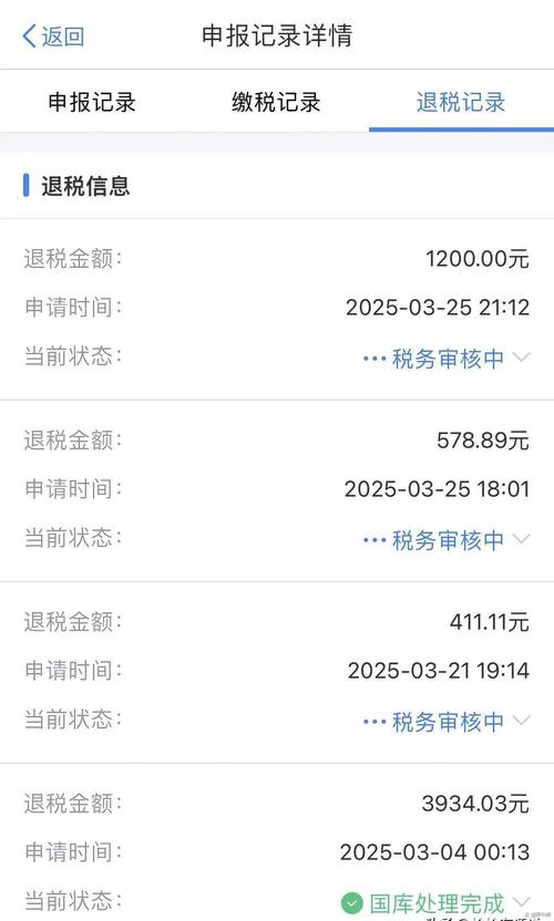 个税系统如何作废单据?操作步骤是什么?-图3 个税系统如何作废单据?操作步骤是什么?-图3
