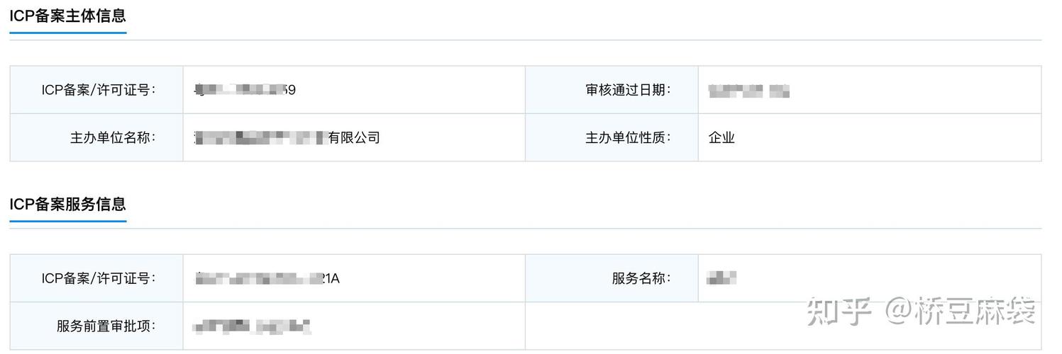 腾讯云个人备案域名,具体步骤有哪些?-图3 腾讯云个人备案域名,具体步骤有哪些?-图3