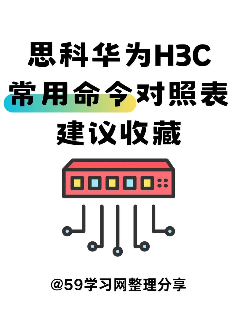 H3C如何删除一条配置命令?-图2 H3C如何删除一条配置命令?-图2